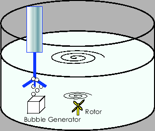\includegraphics[width=7.0cm]{figure/experimental_setup.eps}