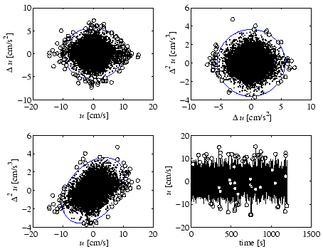 \includegraphics[width=10.0cm]{figure/p_phasespace2_g.eps}