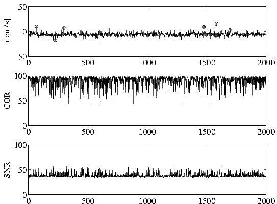 \includegraphics[width=12.0cm]{figure/p_test1_g.eps}