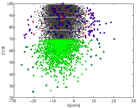 \includegraphics[width=10.0cm]{figure/p_test3.eps}