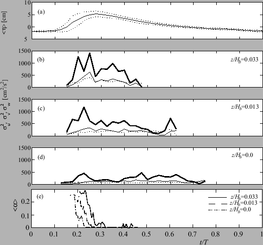 \includegraphics[width=12.0 cm]{figures/fig12.eps}