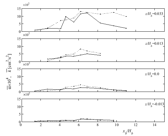 \includegraphics[width=12.0 cm]{figures/fig13.eps}