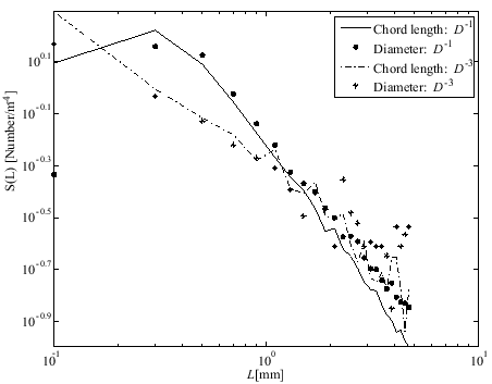 \includegraphics[width=10.0 cm]{figures/fig04}