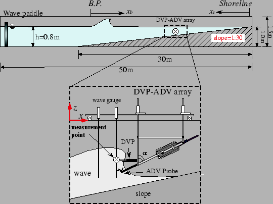 \includegraphics[width=12.0 cm]{figures/fig05.eps}