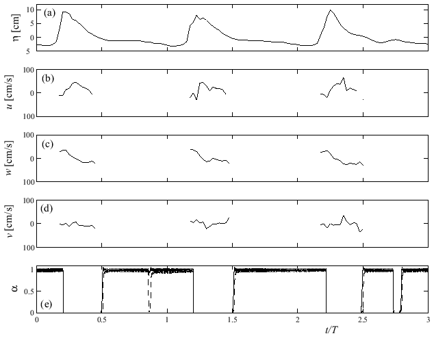 \includegraphics[width=14.0 cm]{figures/fig07.eps}