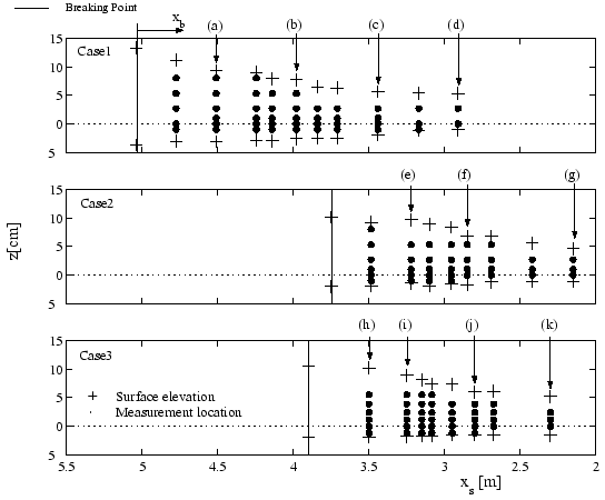 \includegraphics[width=12.0 cm]{figures/fig08.eps}