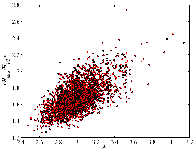 \includegraphics[width=14 cm]{figures/observed_1}