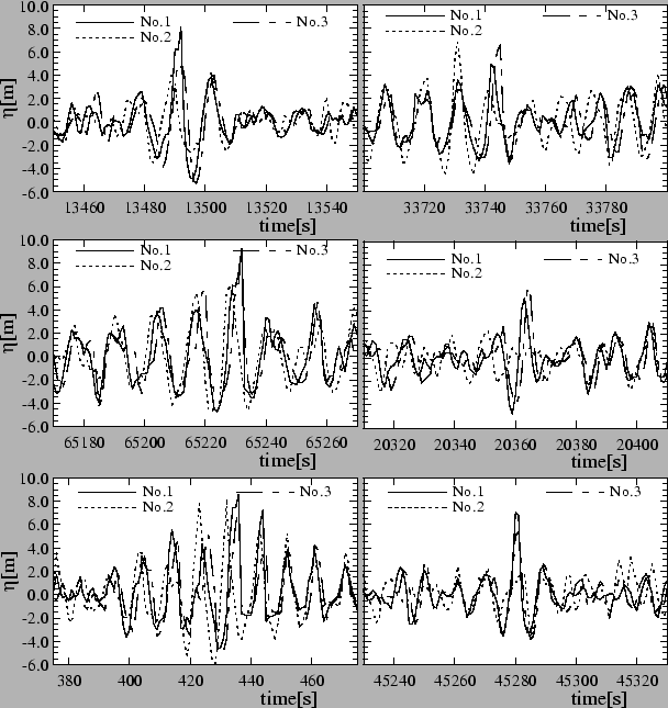 \begin{figure*}\IncGraph{figures/freak_profile.eps}{0.95}
\end{figure*}