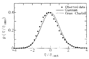 \begin{figure}\IncGraph{figures/PDFeta.eps}{1.0}
\end{figure}