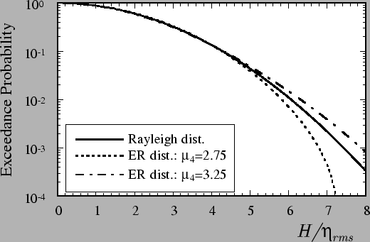 \begin{figure}
\EPSFILE{figures/Figure1}{1.2}
\end{figure}