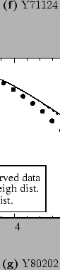 \begin{figure*}
\scEPSFILE{figures/Figure5a}{1.0}{Y71124}
\scEPSFILE{figures/Figure5b}{1.0}{Y80202}
\end{figure*}
