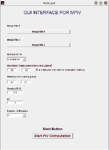 \begin{figure}\wIncGraph{mpiv_gui.eps}{8.0}
\end{figure}
