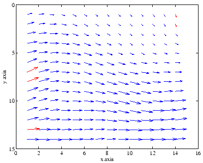 \begin{figure}\wIncGraph{sample2.eps}{9.0}
\end{figure}